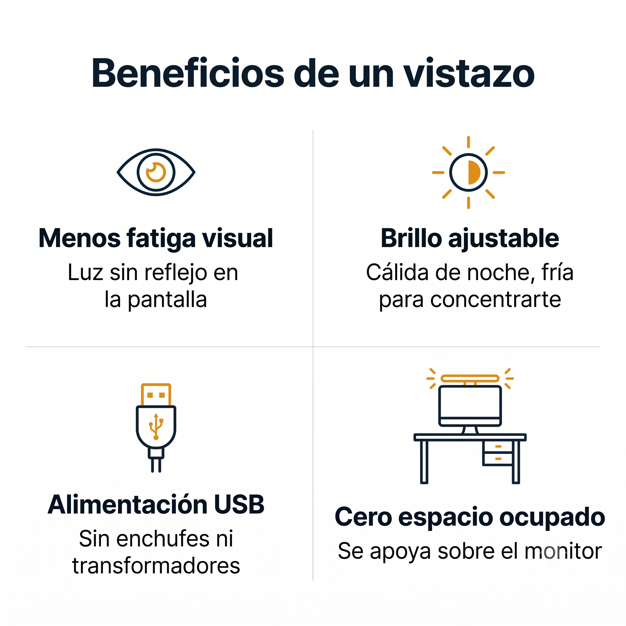 Barra LED para Monitor 30cm — Ilumina tu escritorio sin reflejos